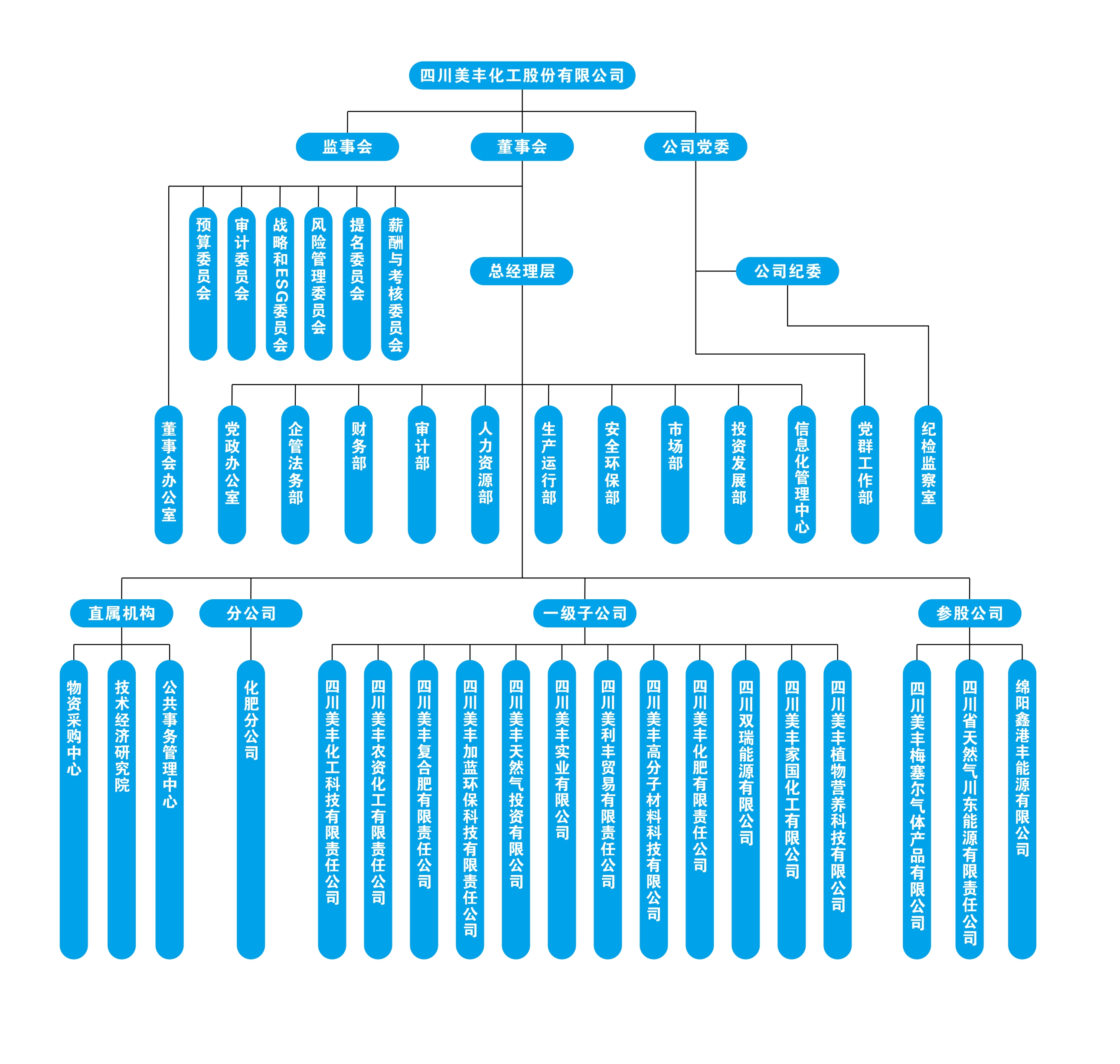 k8·凯发(中国)官方网站
